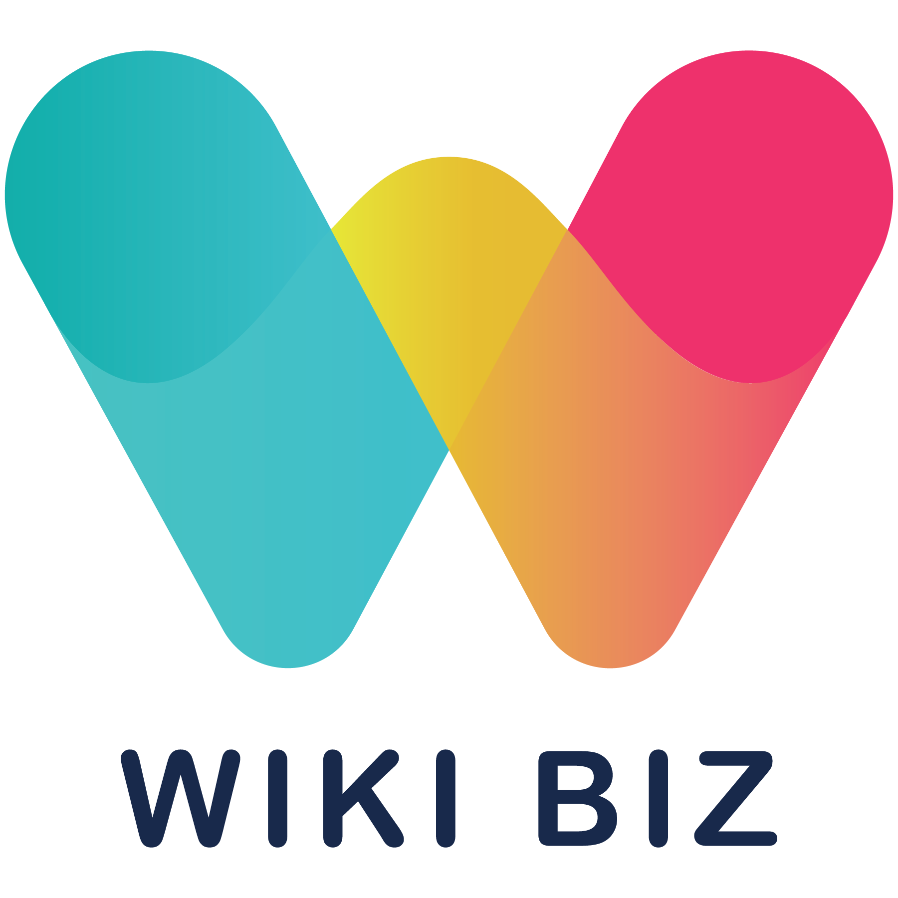 Wiki Biz Logo